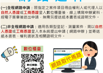 中市地政數位櫃臺線上辦省時便利　多項地政服務一指搞定