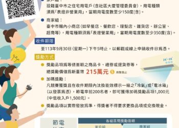 台中市節電競賽正式開跑　節電生活全民行動