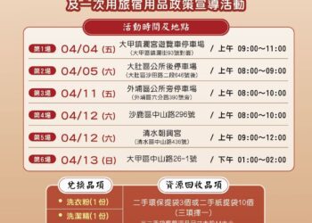 2025大甲媽祖遶境来了 中市環保局籲減塑同行