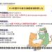 為毛孩健康加分！114年中市家犬貓絕育補助計畫開跑