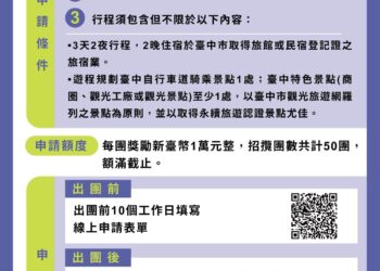 中市府推自行車體驗引客獎勵方案　鼓勵旅行社揪團騎遊台中