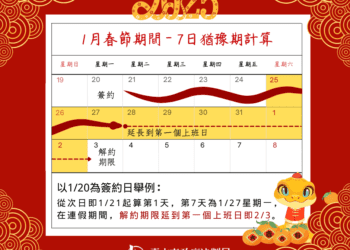 2025年貨大街購物提醒 法制局:留意商品標示、7日猶豫期