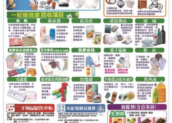 中市持續辦理垃圾破袋檢查-籲民眾落實資源回收