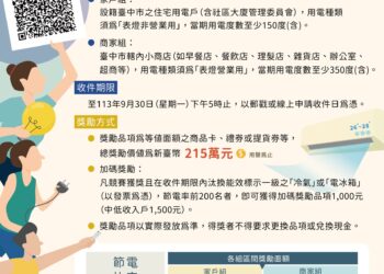 節電生活全民行動！-台中市節電競賽正式開跑