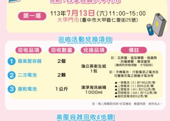 中市環保局攜手四季百貨-高壓容器、電池回收換好禮
