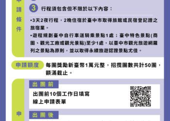 中市府推引客獎勵方案-號召旅行社揪團騎遊台中