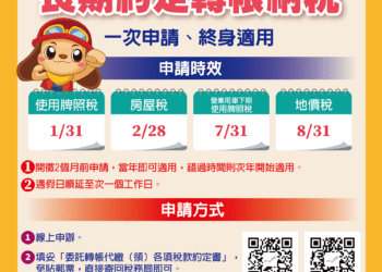 不再忘繳稅！-中市地稅局提醒善用轉帳納稅省時又方便