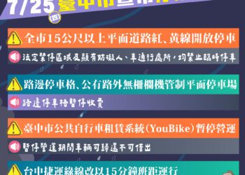 凱米颱風來襲-中市部分紅黃線路段開放停車