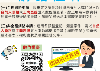 中市地政落實數位治理資源-數位櫃臺線上辦省時便利更安心