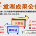 112年度中市大雅、神岡圖解地籍整理-即日起至8/30公告成果
