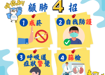 響應世界肺癌日-中市衛生局提醒：善用公費肺癌篩檢