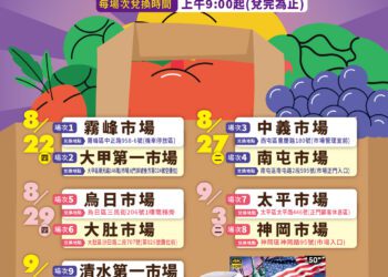 綠色環保迺菜市！中市府推10處市場提袋消費享滿百抽好禮