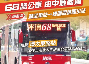 中市68路公車路線調整-北屯及太平區轉乘台鐵、捷運更便利