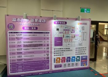 產業旺季需求增！中市勞工局9月徵才邀140家企業供逾7,000個職缺