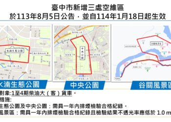 維護市民遊憩空氣品質-中市新增3處空維區