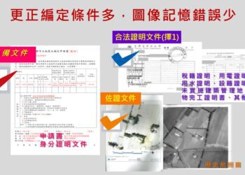 國土計畫新制上路在即！中市地政局籲符合條件農地速申請更正編定