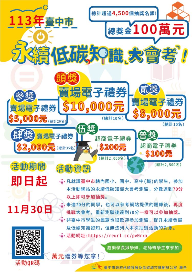 總獎金高達100萬元！「台中市永續低碳知識大會考」再度啟動