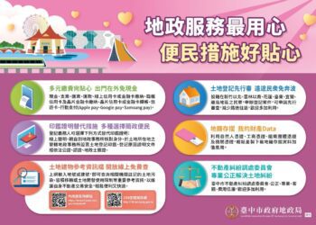 「志願服務方案成果評選」頻頻獲獎-中市地政局展現智慧創新楷模