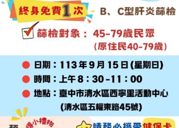 中市清水區肝炎防治活動明啟動！-助民眾免費篩檢b、c型肝炎