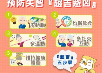 9/21國際失智症日 -中市衛生局呼籲重視失智預防、治療及照護