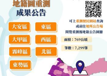 台中市113年度地籍圖重測成果10月1日起公告-地政局：保障民眾重測權益