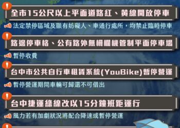 山陀兒颱風來襲-中市部分紅黃線路段開放停車