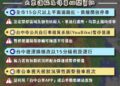 山陀兒颱風來襲-中市部分紅黃線路段開放停車