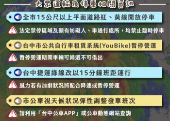 山陀兒颱風來襲-中市部分紅黃線路段開放停車