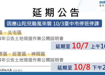 山陀兒颱風來襲-中市中正及豐原地政事務所公開說明會延期