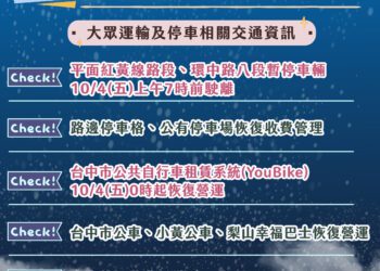 山陀兒颱風警報解除-中市府:紅黃線停放車輛應於10/4上午7點前駛離