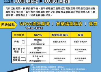 響應10月手機月！中市環保局加碼好康鼓勵回收廢3c