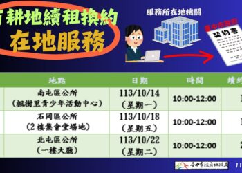租約續租免奔波-中市地政局在地駐點收件更便民