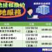 租約續租免奔波-中市地政局在地駐點收件更便民