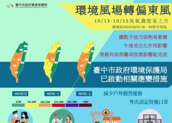 未來三日空品恐轉差-中市府持續執行應變措施