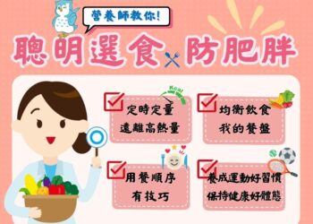 遠離肥胖從選食開始！ -中市衛生局提醒健康選食三招