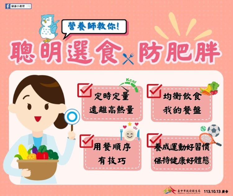 遠離肥胖從選食開始！ -中市衛生局提醒健康選食三招