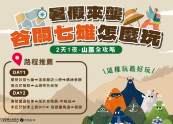 夏日消暑攻略　暑期放電4種玩法不藏私大公開