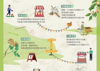 鈴蘭通散步納涼會—藥香時光市集10/26登場- 尋找記憶中的藥香味