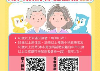 10/29世界中風日 -中市衛生局提醒嚴防腦中風疾病