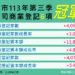 113年q3台中公司、商業登記指標持續6冠-購物節登場接棒振興經濟