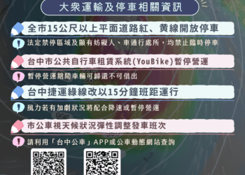 康芮颱風來襲-中市部分紅黃線路段開放停車