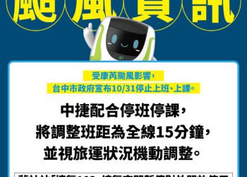 康芮颱風來襲！-台中捷運10/31調整班距為15分鐘一班