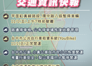 康芮颱風漸遠離-中市交通局提醒紅黃線停放車輛應於明日上午7時前駛離