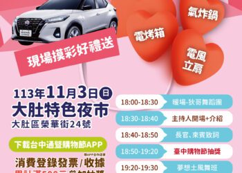 台中購物節11/3抽出首位百萬汽車得主-第二波抽獎加碼iphone、達美樂萬元披薩券