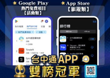 《台中通》app下載破260萬次奪雙榜冠軍！購物節11/3加碼抽iphone16