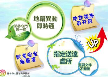 中市地所受理「指定送達處所」防詐措施-財產安全有保障