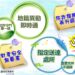 中市地所受理「指定送達處所」防詐措施-財產安全有保障