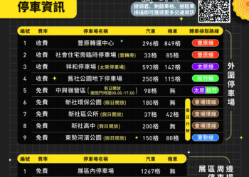 2024新社花海11/9盛大揭幕-中市交通局剩餘車格查詢服務-「鏡頭君」報你知