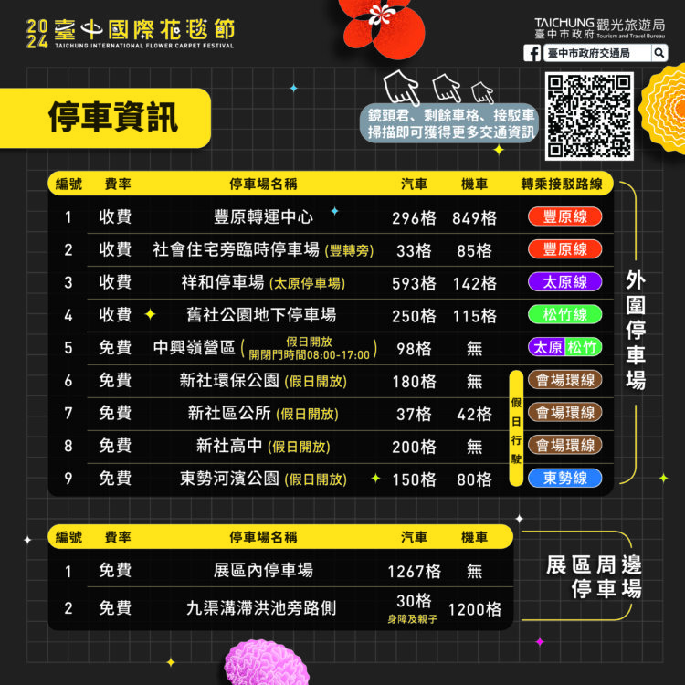 2024新社花海11/9盛大揭幕-中市交通局剩餘車格查詢服務-「鏡頭君」報你知