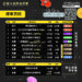 2024新社花海11/9盛大揭幕-中市交通局剩餘車格查詢服務-「鏡頭君」報你知